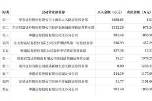 西甲积分榜：皇马联赛3连胜，先赛一场暂3分领跑